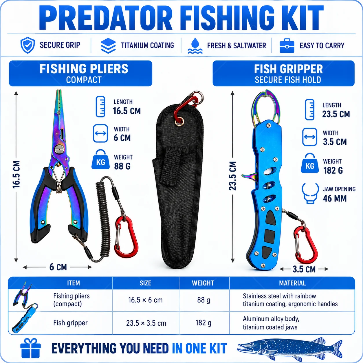 Blue Titanium Coated Saltwater - đánh giá và giá Fishing Hook Sharpener